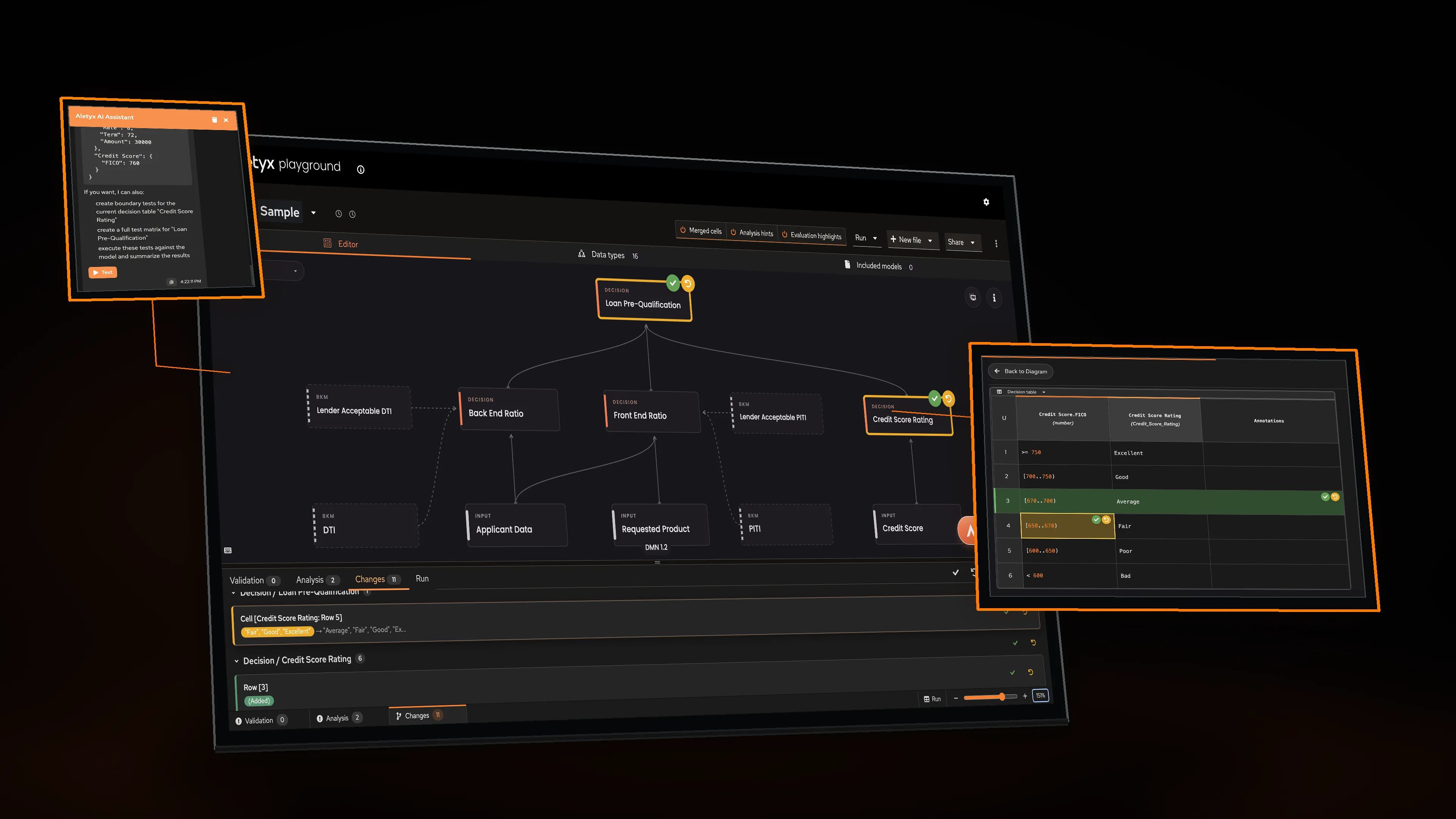 Aletyx Decision Control showing governed decisions, reviewed changes, and an AI assistant