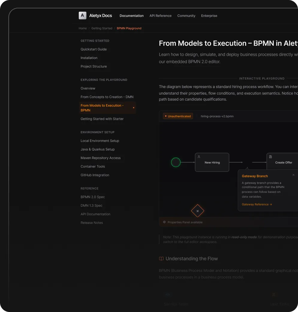 Aletyx documentation interface